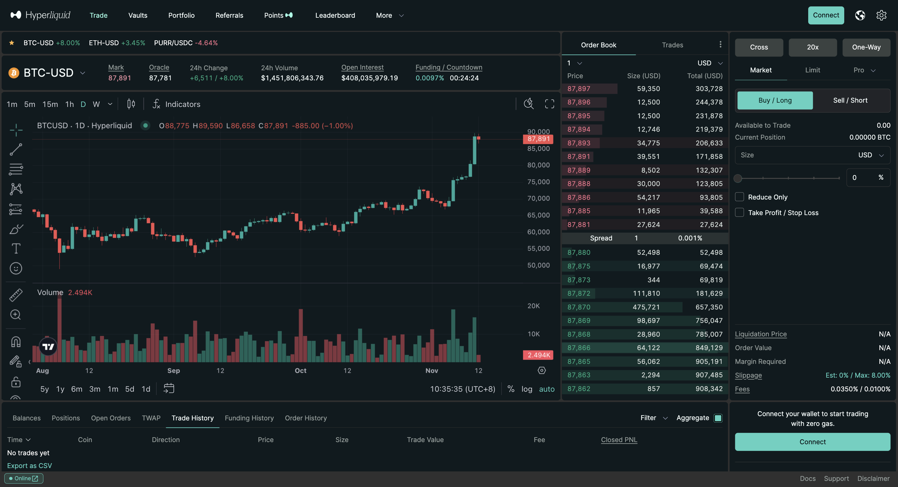 应用展示图